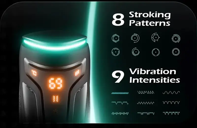 Auto Retractable Male Masturbator. 1