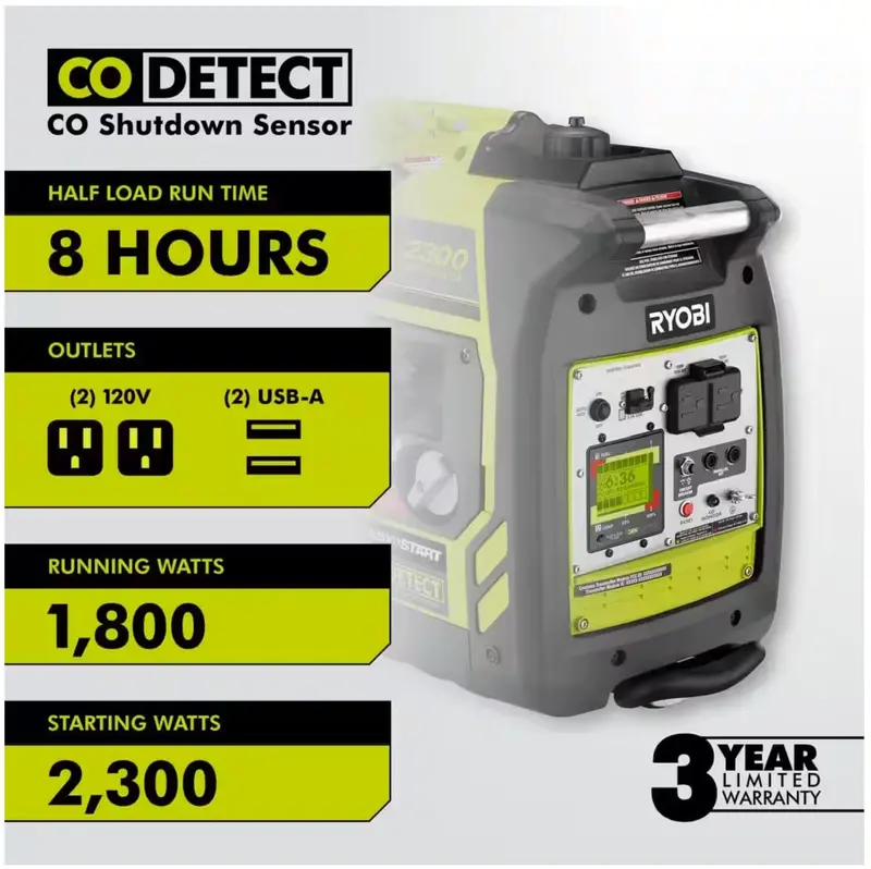 Ryobi 2,300-Watt Recoil Start Bluetooth Super Quiet Gasoline Powered Digital Inverter Generator With Co Shutdown Sensor 1