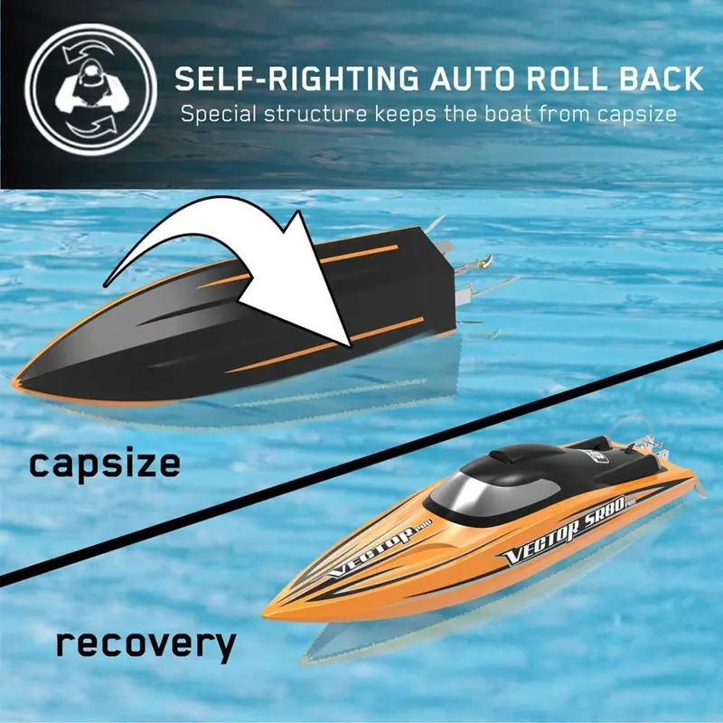Vector Sr80 Pro 44Mph Super High Rc Remote Control Speed Boat Auto Roll Back Function Metal Hardwares 798-4P Pnp Or Artr 2
